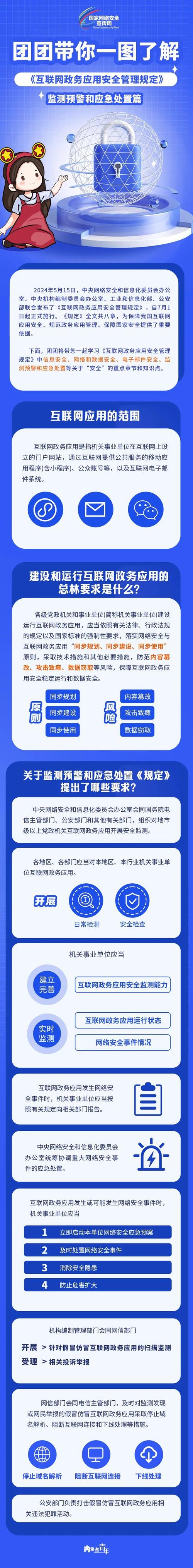 网络安全宣传周丨团团带你一图了解《互联网政务应用安全管理规定》 互联网信息服务